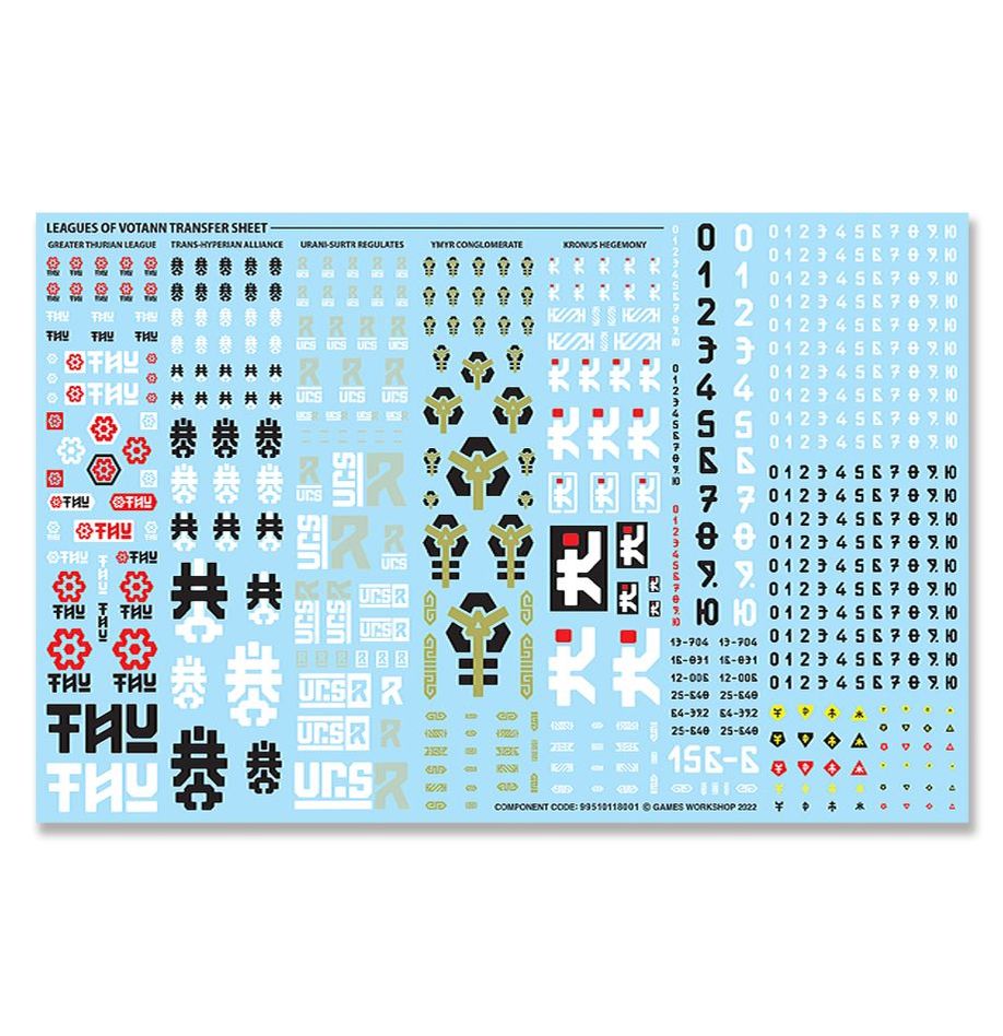 Leagues of Votann- Kapricus