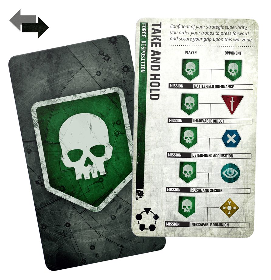 Warhammer 40K Chapter Approved 2026-27: Mission Deck (11th Edition)